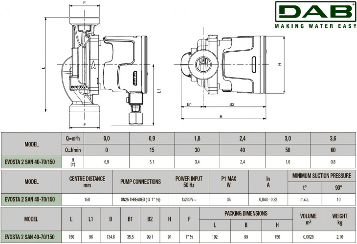 Pompa obiegowa DAB EVOSTA2 40-70/150 SAN (1") M ze sterowaniem elektronicznym, 60186164