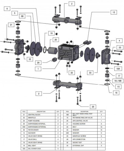 RUBY 010S-P-NTSS-T  pompa membranowa pneumatyczny