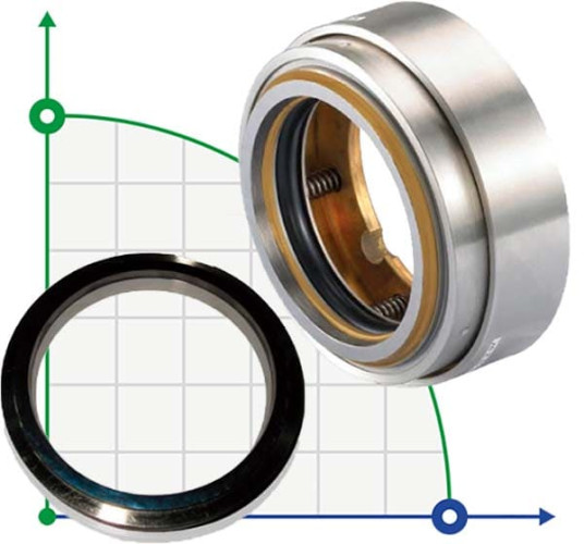 Uszczelnienie mechaniczne pompy Flygt R-FL.58UR 60, D, TC/TC, VITON, 304