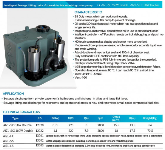 Stacja magazynowa Sololift z mechanizmem tnącym z dwiema pompami i panelem sterowania AIZL-SC750W Double, 15,5/13,5, 0,75 kW, 220 V, 2800 obr./min