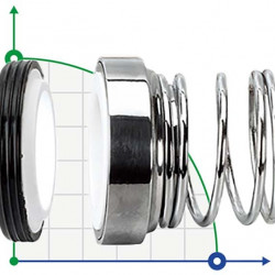 Uszczelnienie pompy R-101 25, SIC/SIC, VITON, 304