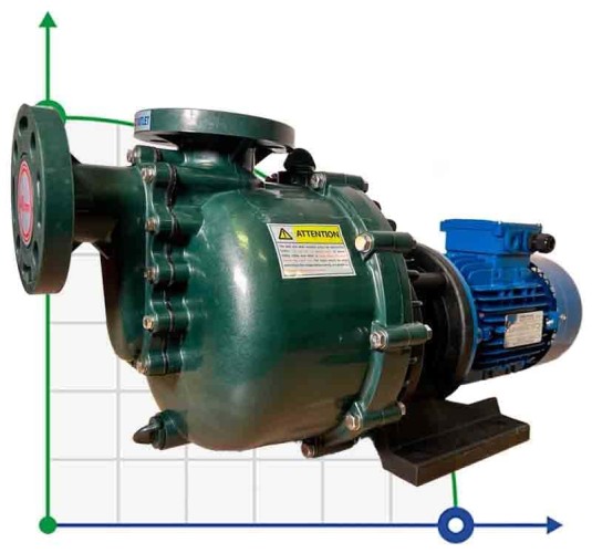 Pompa azotanu sodu QHB-50052 PVDF, 642 l/min, 25,6 m, 380 V, odśrodkowa, samozasysająca