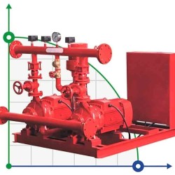 Automatyczna elektryczna pompownia gaśnicza BEEJ 50/7-7.5-2 (3 l/s, 70 m, 5,5 kW)