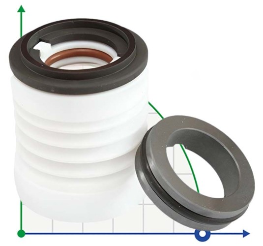 Uszczelnienie mechaniczne pompy chemicznej z mieszkiem PTFE R-WB3 25, S, CAR/SIC, VITON, 304