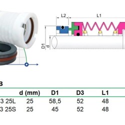 Uszczelnienie mechaniczne pompy chemicznej z mieszkiem PTFE R-WB3 25, S, CAR/SIC, VITON, 304
