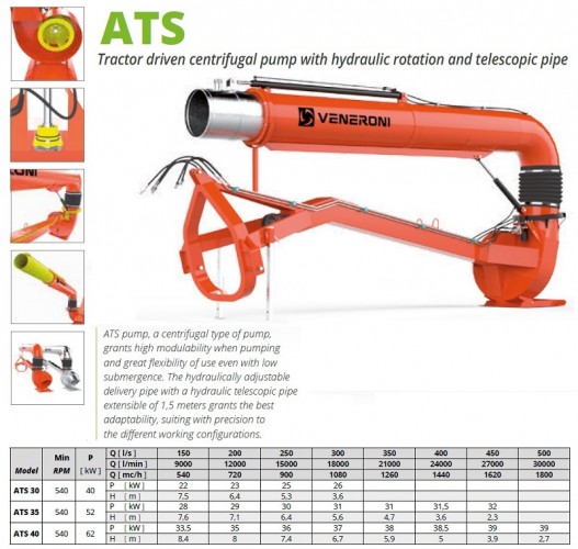 Veneroni ATS 30/540, 3,5m, 1080 m3/h pompa od WOM z obrotem hydraulicznym, 1080 m3/h i teleskopowa rura