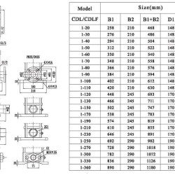 Pompa wielostopniowa CDLF 1-270, AISI 316