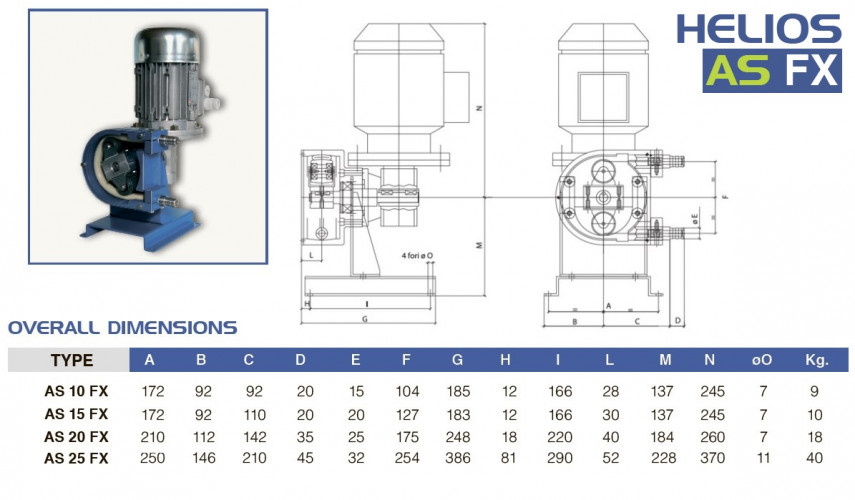 Chemiczna pompa perystaltyczna FLUIMAC HELIOS AS 20 FX 227 l/h, 0,18 kW, 35 obr/min