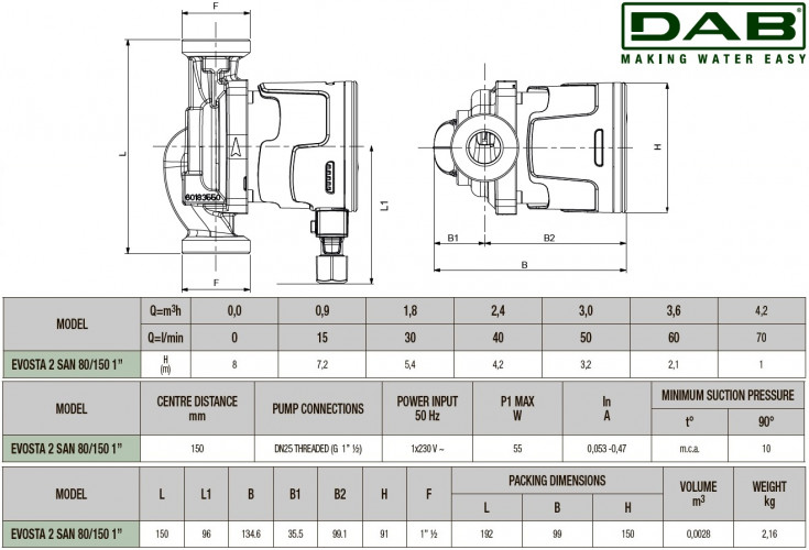 Pompa obiegowa DAB EVOSTA2 80/150 SAN (1") M ze sterowaniem elektronicznym, 60186588