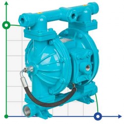 Pneumatyczna pompa membranowa DP 100 AL/SN - AL/N