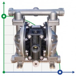 Pompa membranowa nierdzewna DP 10 SS/V