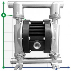 RUBY 015S-P-TST-T  pompa membranowa pneumatyczny