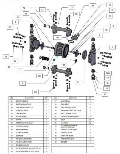 RUBY 015S-P-TST-T  pompa membranowa pneumatyczny