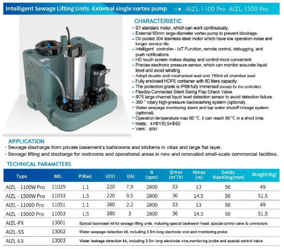Stacja pompowa do usuwania ścieków dla restauracji, kawiarni, barów ze zdalnym sterowaniem AIZL-1500W Pro, 36/14,5, 1,5 kW, 220 V, 2800 obr./min