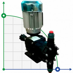 Pompa membranowa z silnikiem dozującym kwas cytrynowy AQUA MSA, PP, 27 l/h, 16 bar, 0,37 kW, 380 V