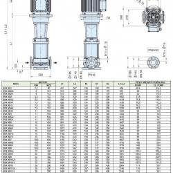 Pompa wielostopniowa do zasilania kotła EVX 30/6-1a, 15 kW, 45 m3/h, 140m, 380V/T, AISI 304 (EBARA EVM)