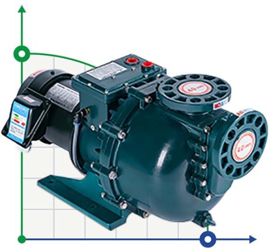 Pompa chemiczna do jodku sodu QHB-75052 PVDF, 1000 l/min, 22 m, 380 V, odśrodkowa samozasysająca