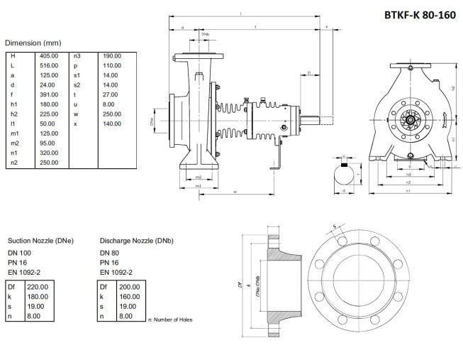 Agregat pompowy oleju termicznego BTKF-K 80-160, 30 kW (3480) 60 Hz