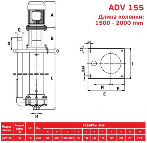 ADV 155/ΡΡ/1500/7.5HP/2800/BSP pionowy pompa odśrodkowa