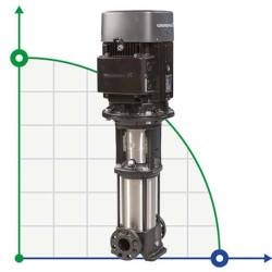 Pompa rzędowa Grundfos CR 10-20 A-FJ-A-E-HQQE