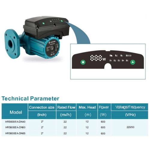 Elektronicznie sterowana pompa obiegowa HRS600EA-DN50, 220 V z mokrym wirnikiem