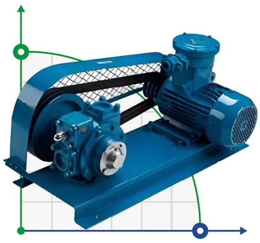 VANE PUMP YB-80 cali V-BELT DRIVE obrotowa łopatkowa pompa paliwowa, 1000 l/min, 7,5 kW, 640 obr/min, 380 V, Ex