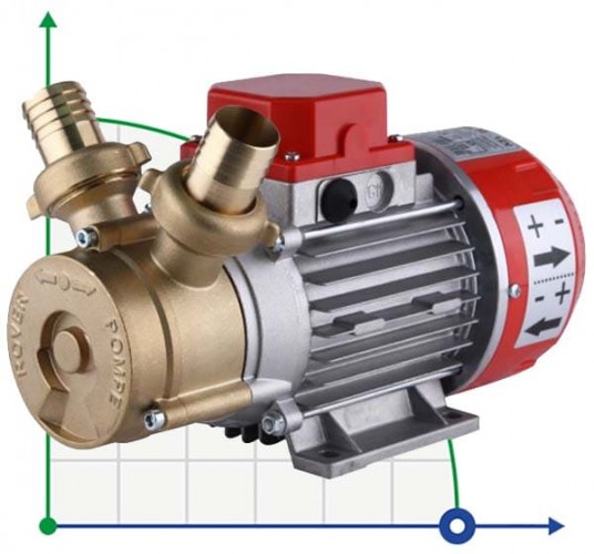 MARINA 30-12V pompa pierścieniowa cieczy