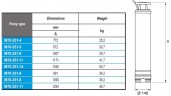 Pompa głębinowa M70-251-8, 380V