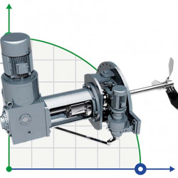 Mieszalniki GREATWALL seria CKJ mieszalnik obrotowy narożny z bocznym wejściem moc do 55 kW 190~350 obr./min