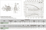 Pompa odśrodkowa pozioma DAB K 40/400 T, 60180172