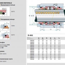 Uszczelnienie pompy R-802 20, SIC/CAR, EPDM, 304