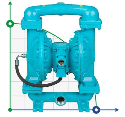 Pneumatyczna pompa membranowa DP 150 AL/SN - AL/N