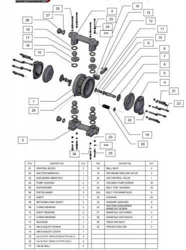 RUBY 025S-P-TST-T  pompa membranowa pneumatyczny