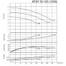 BTKF 50-125 Pompa jednostopniowa wspornikowa, bez silnika (1500)