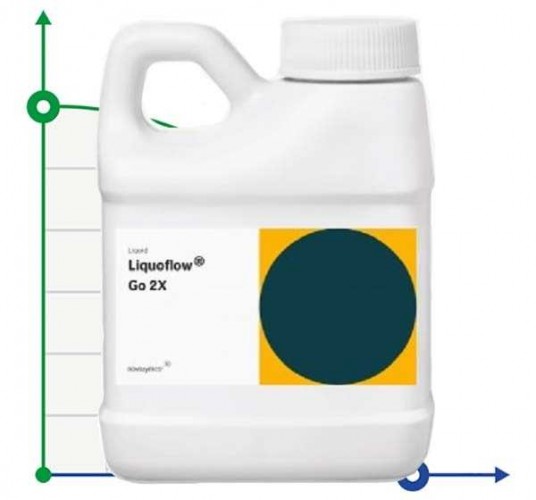 Liquoflow® 2x (Liquoflow® 2x) termostabilna alfa-Amylaza