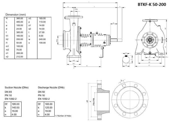 Agregat pompowy oleju termicznego BTKF-K 50-200, 22 kW (3480) 60 Hz