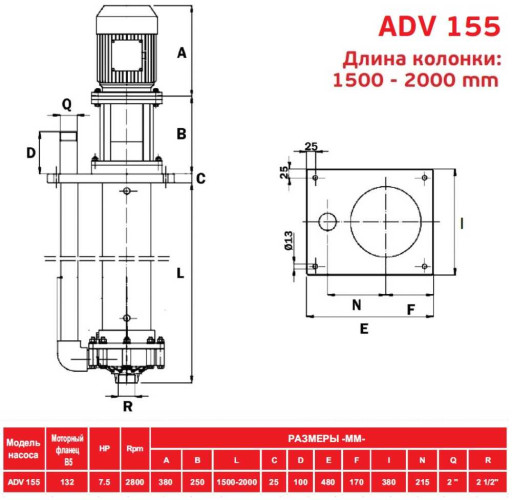 ADV 155/ΡΡ/2000/7.5HP/2800/BSP pionowy pompa odśrodkowa