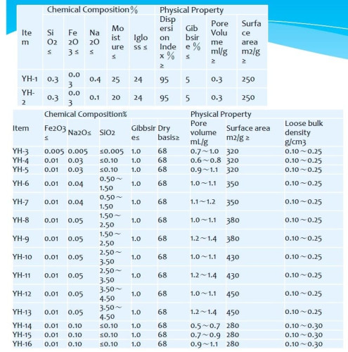 Pseudo Bemit YH-CC-006, YH-15