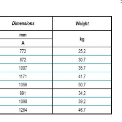 Pompa głębinowa M70-251-11, 380V