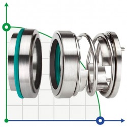 Uszczelnienie pompy R-113 28, SIC/SIC, VITON, 304