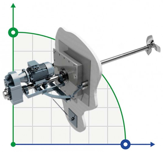 Mieszalnik pierścieniowo-obrotowy, mieszadło GREATWALL MIXERS z bocznym wejściem seria SKJ moc do 18,5 kW 360 obr./min