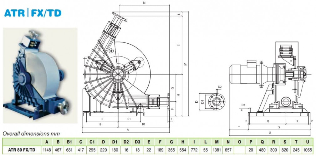 Pompa perystaltyczna ACME Pompe ATR 80 FX/TD 12170 l/h, 7,5 kW, 22,3 obr./min, o stałej wydajności do oczyszczania wody