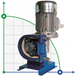 Pompa wężowa do chemii FLUIMAC HELIOS AS 20 FX 453 l/h, 0,18 kW, 70 obr/min