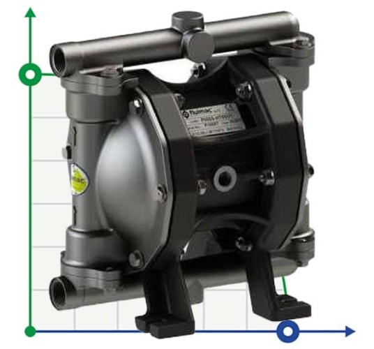 PHOENIX P50 AISI316 ATEX pompa membranowa pneumatyczna