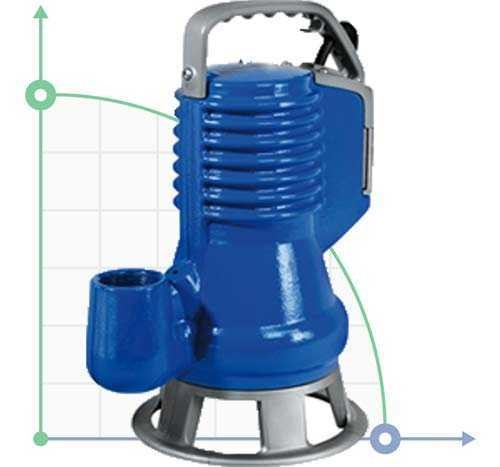 Pompa DG BLUE 40/2/G40V A1BM5 NC P TCG SICAL 05/SH 230 V (Zenit)