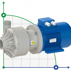 Pompa chemiczna do tworzyw sztucznych FLUIMAC DRAGON 25 PP, 2,2 kW, 380 V