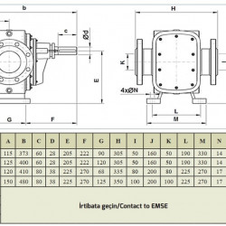 Pompa zębata do produktów lepkich EMSE EDP 1100, DN150, 100 m3/h, 4 bar, 37 kW, 1000 obr/min, stal węglowa, Ex, PLAN 01 API SEAL