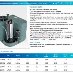 Stacja kanalizacyjna do magazynów, wiat, piwnic z mechanizmem tnącym i panelem sterowania AIZL-SC 1500W, 19,5/19,5, 1,5 kW, 220V, 2800 obr