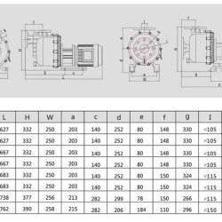 Pompa chemiczna do azotanu sodu QHB-750102 PVDF, 1300 l/min, 26,5 m, 380 V, odśrodkowa samozasysająca