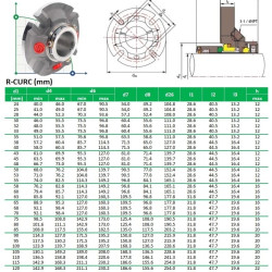 Uszczelnienie kasetowe R-CURC 3.3/8, SIC/SIC, VITON, 316L